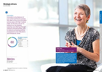 Annual report photography for Shire Pharmaceuticals